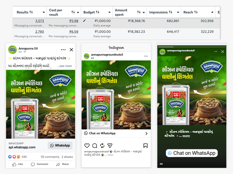 Logo and Brand Identity Design for F&B Brand